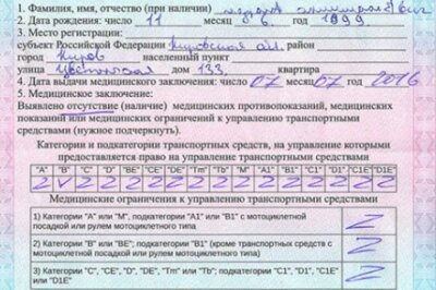 Транспортная комиссия для выдачи водительского удостоверения